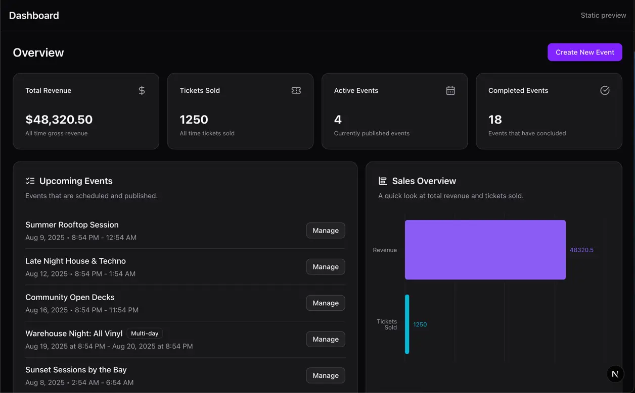 Gatekeep event dashboard preview